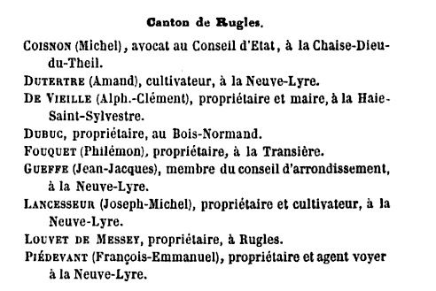 Recueil des travaux - Par la Société libre d'agriculture, sciences, arts et belles-lettres de l'Eure.