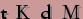 Saisir ce code ci-contre